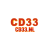 Avatar for cd33nl