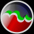 Avatar for Mikeware