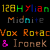Avatar for 128Hylian